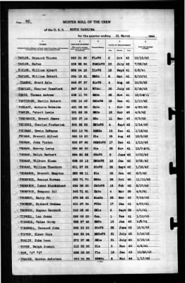 North Carolina (BB-55) > 1944