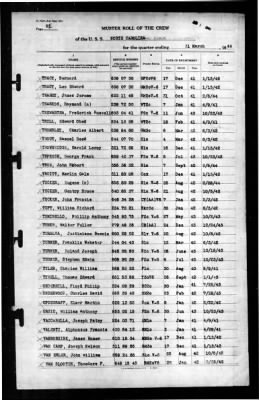 North Carolina (BB-55) > 1944