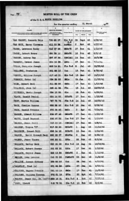 North Carolina (BB-55) > 1944