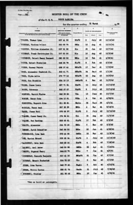 North Carolina (BB-55) > 1944