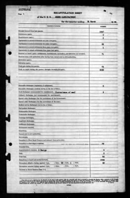 North Carolina (BB-55) > 1944