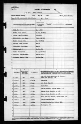 North Carolina (BB-55) > 1944