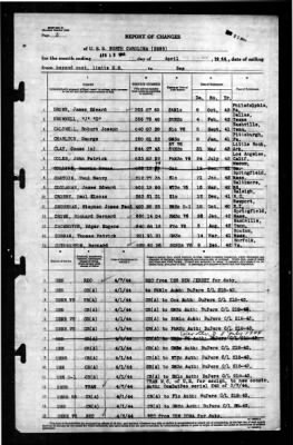 North Carolina (BB-55) > 1944