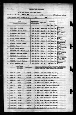 North Carolina (BB-55) > 1944