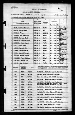 North Carolina (BB-55) > 1944