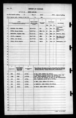 North Carolina (BB-55) > 1944