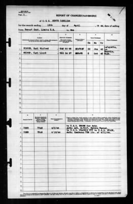 North Carolina (BB-55) > 1944