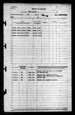 North Carolina (BB-55) > 1944