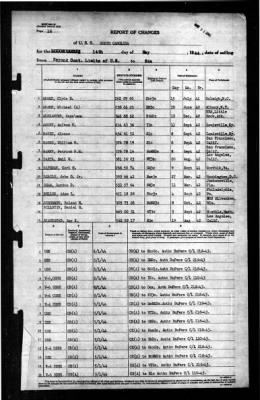 North Carolina (BB-55) > 1944