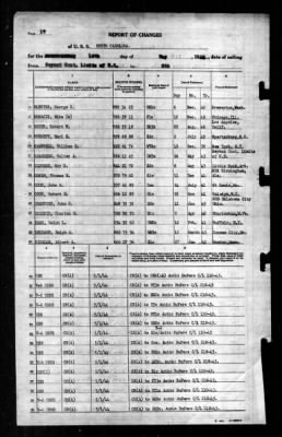 North Carolina (BB-55) > 1944