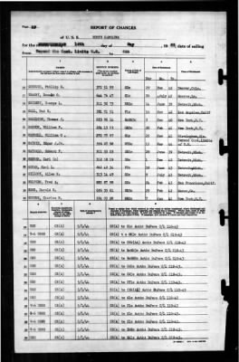 North Carolina (BB-55) > 1944