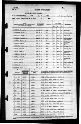 Thumbnail for North Carolina (BB-55) > 1944