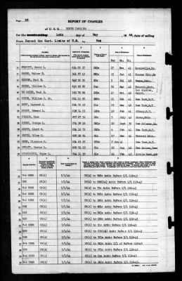 North Carolina (BB-55) > 1944