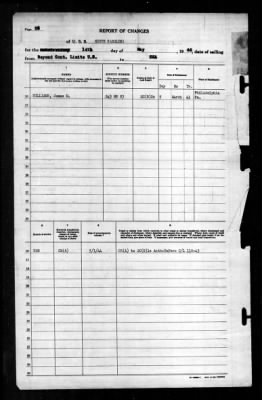 North Carolina (BB-55) > 1944