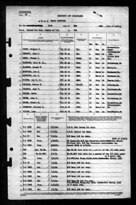 North Carolina (BB-55) > 1944