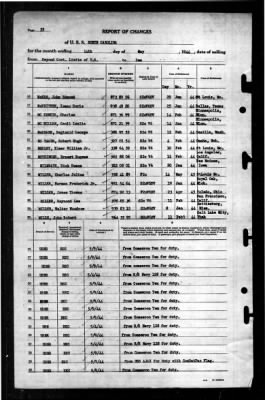 North Carolina (BB-55) > 1944