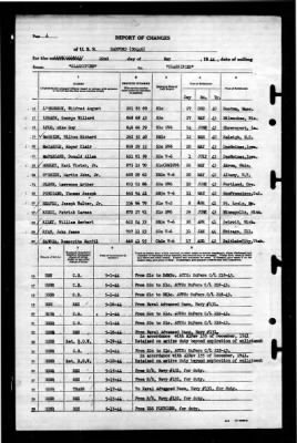 Thumbnail for Radford (DD-446) > 1944