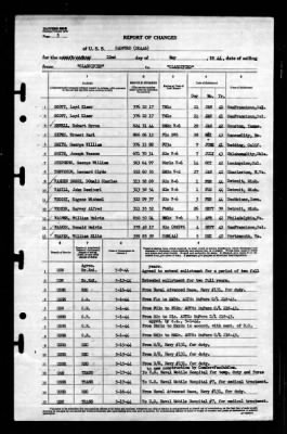 Radford (DD-446) > 1944