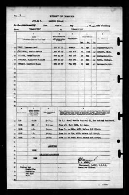 Radford (DD-446) > 1944