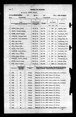 Radford (DD-446) > 1944