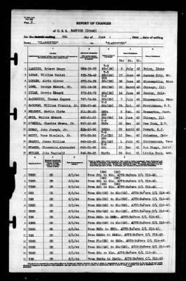 Radford (DD-446) > 1944