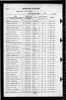 Radford (DD-446) > 1944