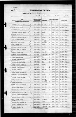 Radford (DD-446) > 1944