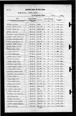 Radford (DD-446) > 1944