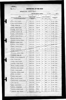 Radford (DD-446) > 1944