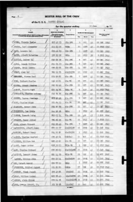 Radford (DD-446) > 1944