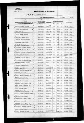 Radford (DD-446) > 1944