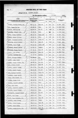 Radford (DD-446) > 1944