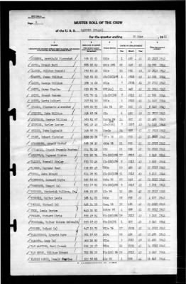 Thumbnail for Radford (DD-446) > 1944