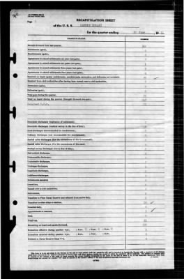 Radford (DD-446) > 1944