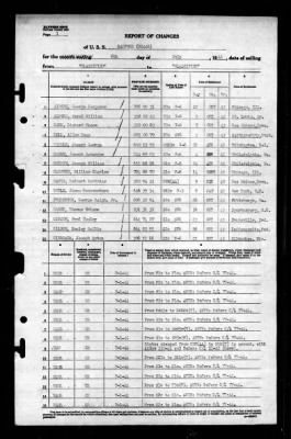 Radford (DD-446) > 1944