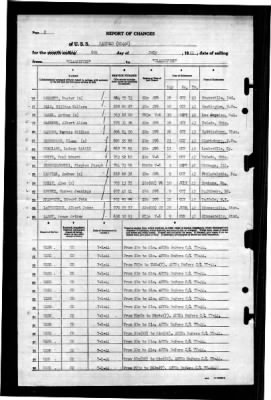 Radford (DD-446) > 1944