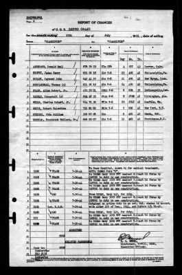 Radford (DD-446) > 1944