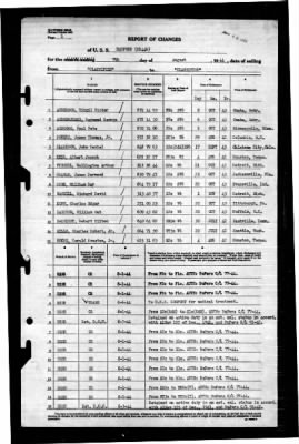 Radford (DD-446) > 1944