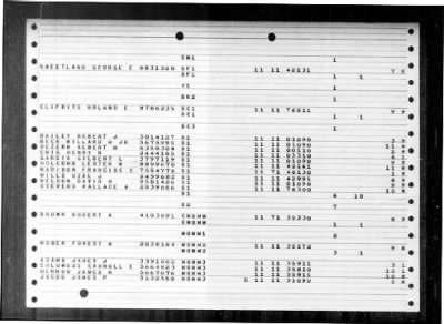 Thumbnail for Bolster (ARS-38) > 1948