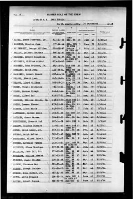 Zane (DMS-14) > 1944