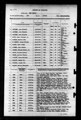 Zane (DMS-14) > 1944