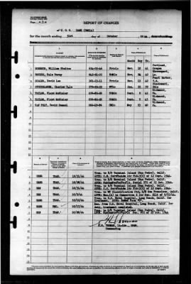 Zane (DMS-14) > 1944