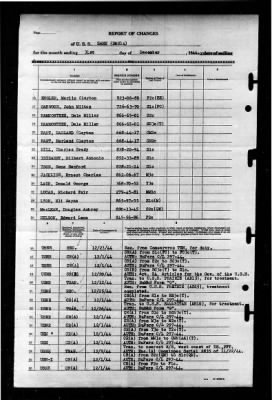 Zane (DMS-14) > 1944