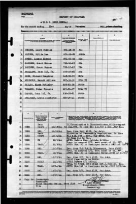 Zane (DMS-14) > 1944