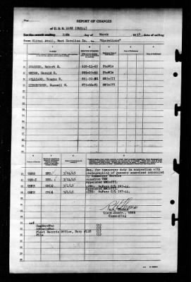 Zane (DMS-14) > 1945