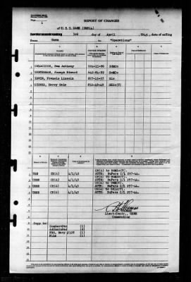 Zane (DMS-14) > 1945