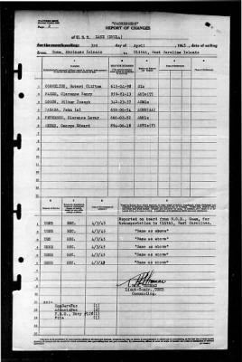 Zane (DMS-14) > 1945