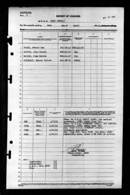 Zane (DMS-14) > 1945