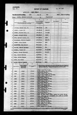 Zane (DMS-14) > 1945