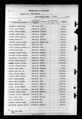 Zane (DMS-14) > 1945